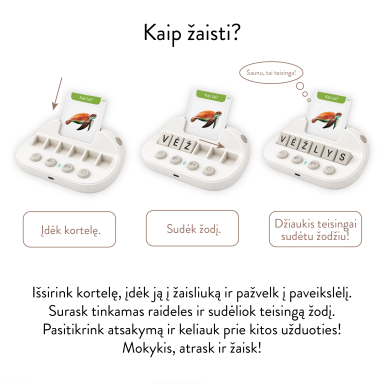 Lietuviškai įgarsintos šnekančios skaitymo kortelės SKILSAS SK12 skaitymo, rašybos ir matematikos įgūdžiams lavinti Lietuviškai įgarsintos šnekančios skaitymo kortelės SKILSAS SK12 skaitymo, rašybos ir matematikos įgūdžiams lavinti